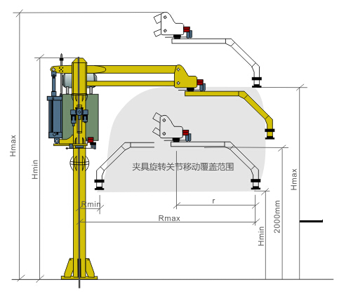 硬臂機械手1.jpg